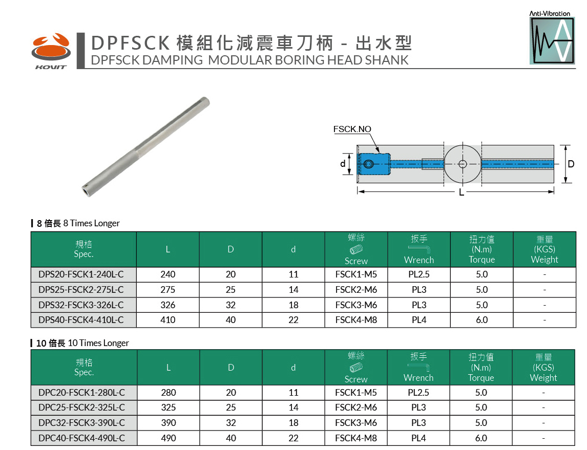 DPFSCK模組化減震車刀柄-出水型