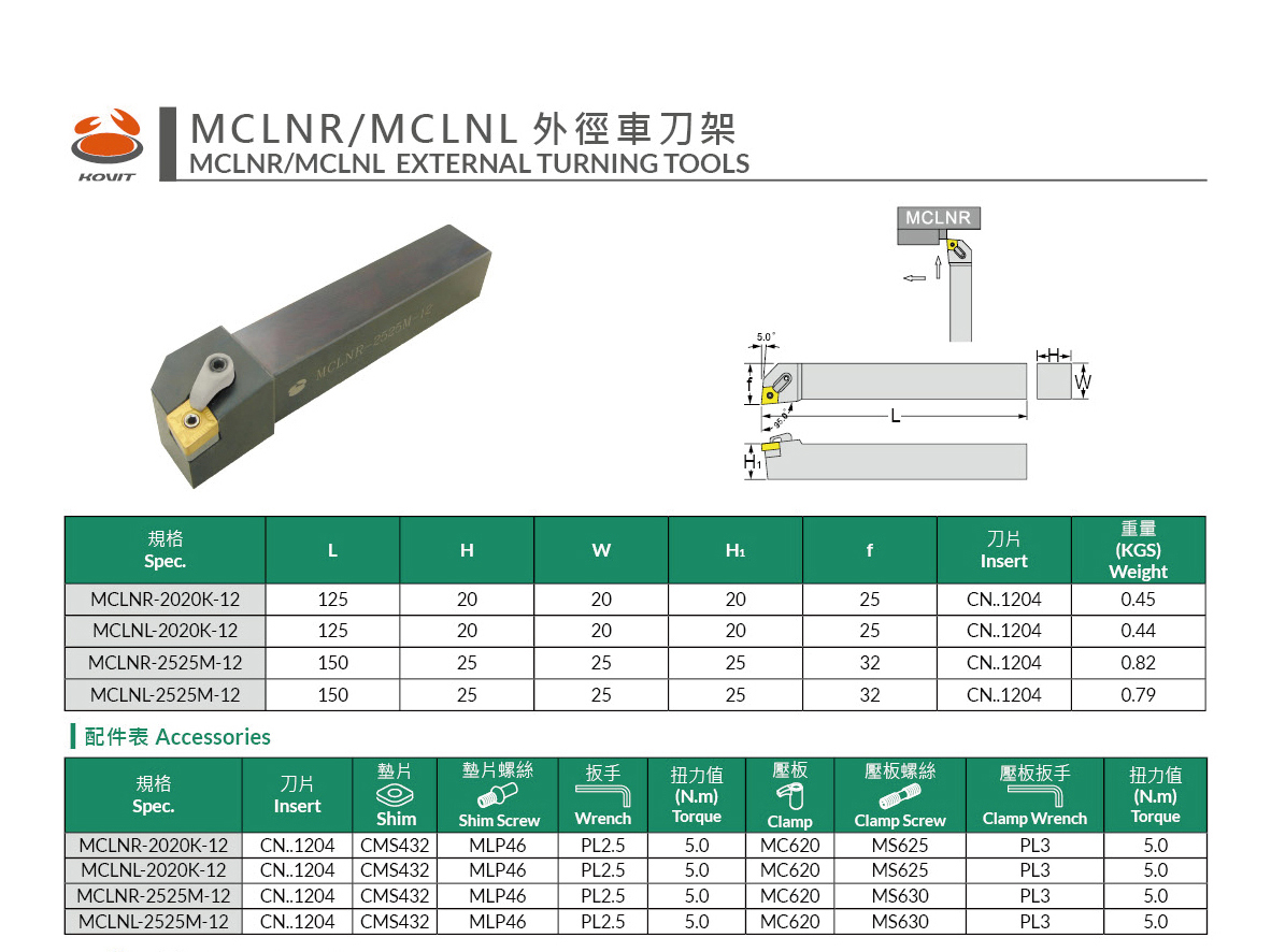 MCLNR/MCLNL外徑車刀架