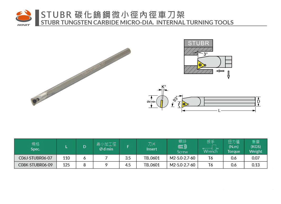 STUBR碳化鎢鋼微小徑內徑車刀架