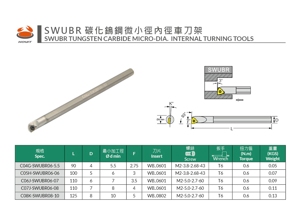 SWUBR碳化鎢鋼微小徑內徑車刀架