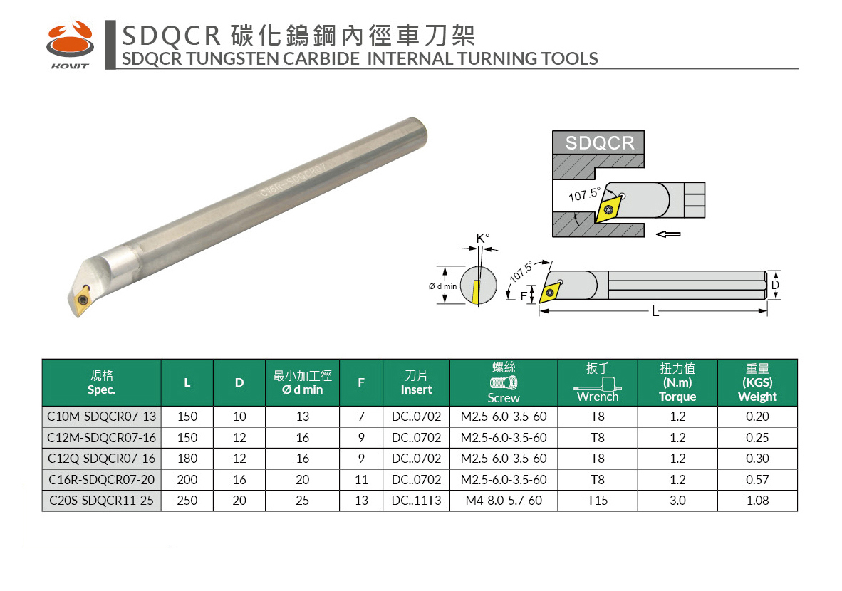 SDQCR碳化鎢鋼內徑車刀架