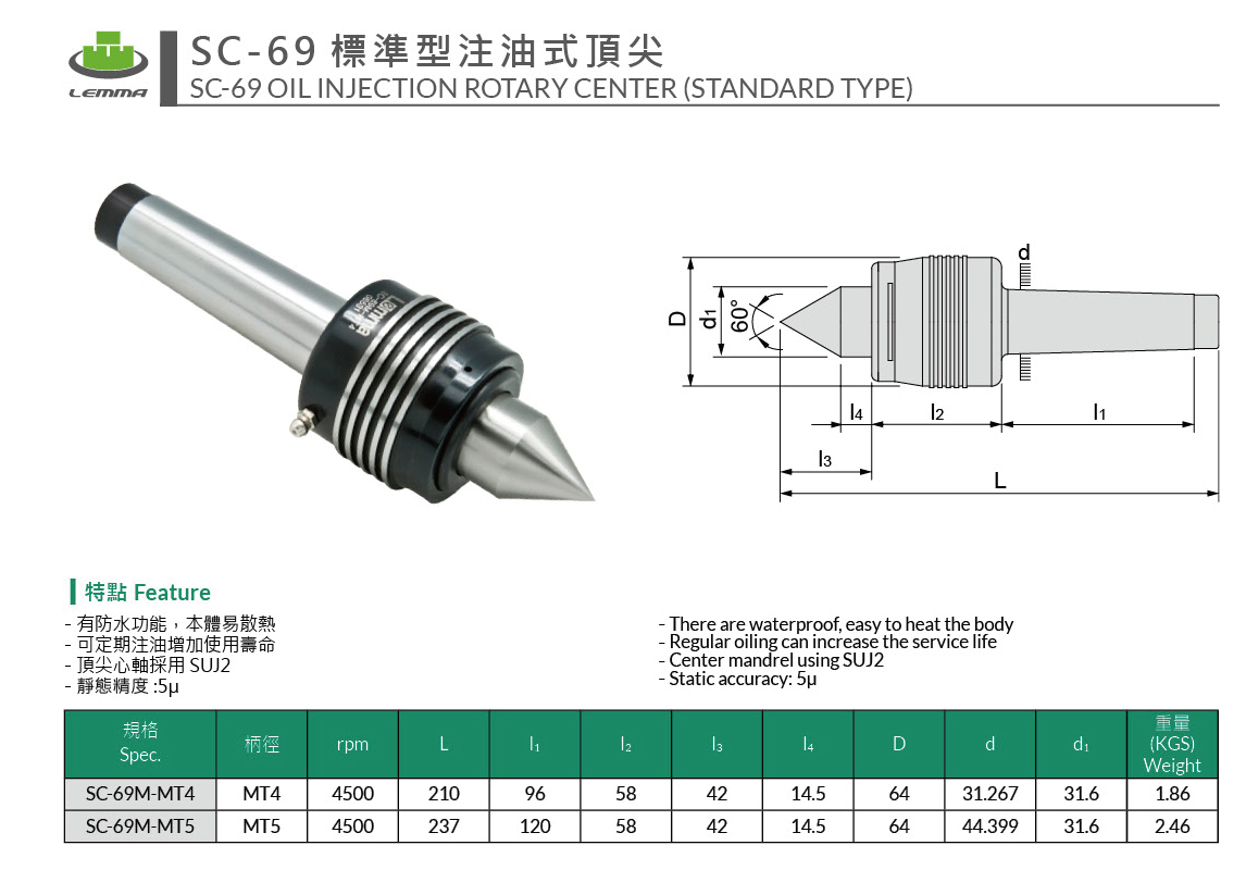 SC-69標準型注油式頂尖